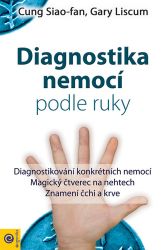 Diagnostika nemocí podle ruky Diagnostika nemocí podle ruky