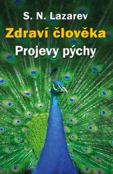 Zdraví člověka: Projevy pýchy Zdraví člověka: Projevy pýchy