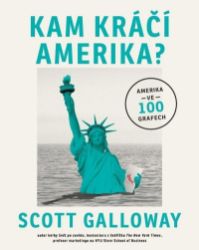 Kam kráčí Amerika - Scott Galloway - Mezinárodní vztahy Kam kráčí Amerika
