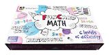 Fun Card Math (Addition, Subtraction, Multiplication, Division) Fun Card Math (Addition, Subtraction, Multiplication, Division)