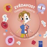 Zvědavost odkrývá tajemství Lidské tělo - Člověk a lidské tělo pro děti Zvědavost odkrývá tajemství Lidské tělo