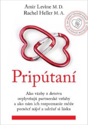 Pripútaní - Vztahy a rodičovství Pripútaní