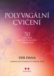 Polyvagální cvičení - Motivace Polyvagální cvičení