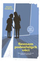 Seznam podezřelých věcí Seznam podezřelých věcí