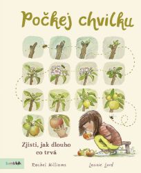 Počkej chvilku - Pro děti a mládež Počkej chvilku