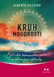 Kruh moudrosti Kruh moudrosti
