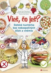 Vieš, čo ješ? Vieš, čo ješ?