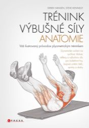 Trénink výbušné síly - anatomie Trénink výbušné síly - anatomie