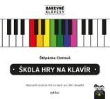 Škola hry na klavír - Dějiny, fakta a historie Škola hry na klavír