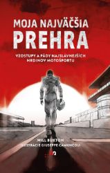 Moja najväčšia prehra Moja najväčšia prehra