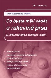 Co byste měli vědět o rakovině prsu Co byste měli vědět o rakovině prsu