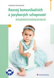 Rozvoj komunikačních a jazykových schopností Rozvoj komunikačních a jazykových schopností