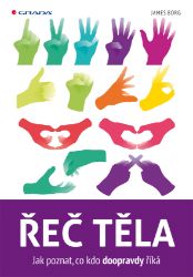 Řeč těla Řeč těla