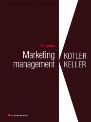 Marketing management Marketing management