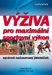 Výživa pro maximální sportovní výkon Výživa pro maximální sportovní výkon