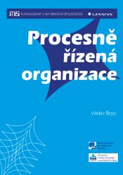 Procesně řízená organizace Procesně řízená organizace