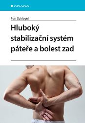Hluboký stabilizační systém páteře a bolest zad