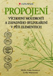 Propojení východní moudrosti a západního bylinkaření Propojení východní moudrosti a západního bylinkaření
