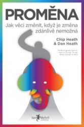 Proměna Proměna