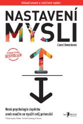 Nastavení mysli Nastavení mysli