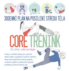 30denní plán na posílení středu těla 30denní plán na posílení středu těla