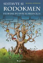 Sestavte si rodokmen Sestavte si rodokmen