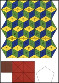 Matematika pro 4. roč. ZŠ Sada Svět čís