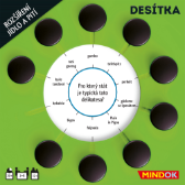 Desítka / rozšíření Jídlo a pití
