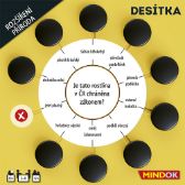 Desítka / rozšíření Příroda