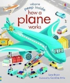 Peep Inside How a Plane Works