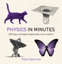 Physics In Minute
