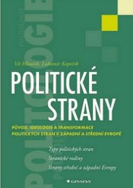Politické strany