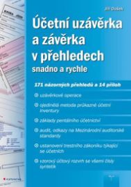 Účetní uzávěrka a závěrka v přehledech snadno a rychle