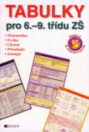 Tabulky pro 6.-9.třídu ZŠ-Mat.,Fyz.,Chem