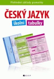 Český jazyk – školní tabulky – přehledné