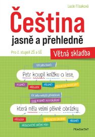 Čeština jasně a přehledně – Větná skladba