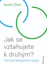 Jak se vztahujete k druhým? - Trénink bezpečné vazby