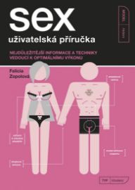 Sex uživatelská příručka - Nejdůležitější informace a techniky vedoucí k optimálnímu výkon
