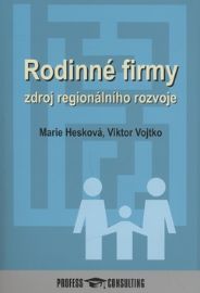 Rodinné firmy