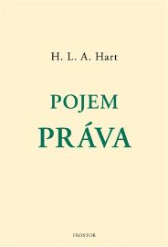 Pojem práva