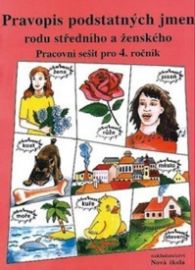 Pravopis podstatných jmen rodu stř. a žen.