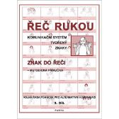 Řeč rukou – znak do řeči