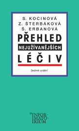 Přehled nejužívanějších léčiv