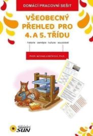 Všeobecný přehled pro 4. a 5. třídu (historie, zeměpis, kultura, souvislosti)