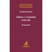 Zákon o významné tržní síle / Komentář