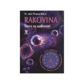 Rakovina - Šance na uzdravení