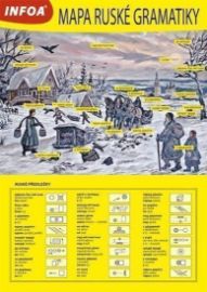 Mapa ruské gramatiky - Jana Navrátilová - Ruská gramatika a slovní zásoba Mapa ruské gramatiky