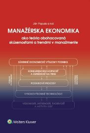 Manažérska ekonomika