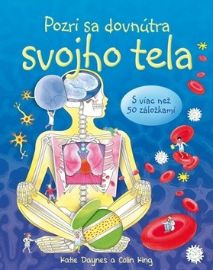 Pozri sa dovnútra svojho tela
