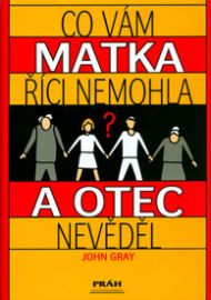 Co Vám matka říci nemohla a otec nevěděl